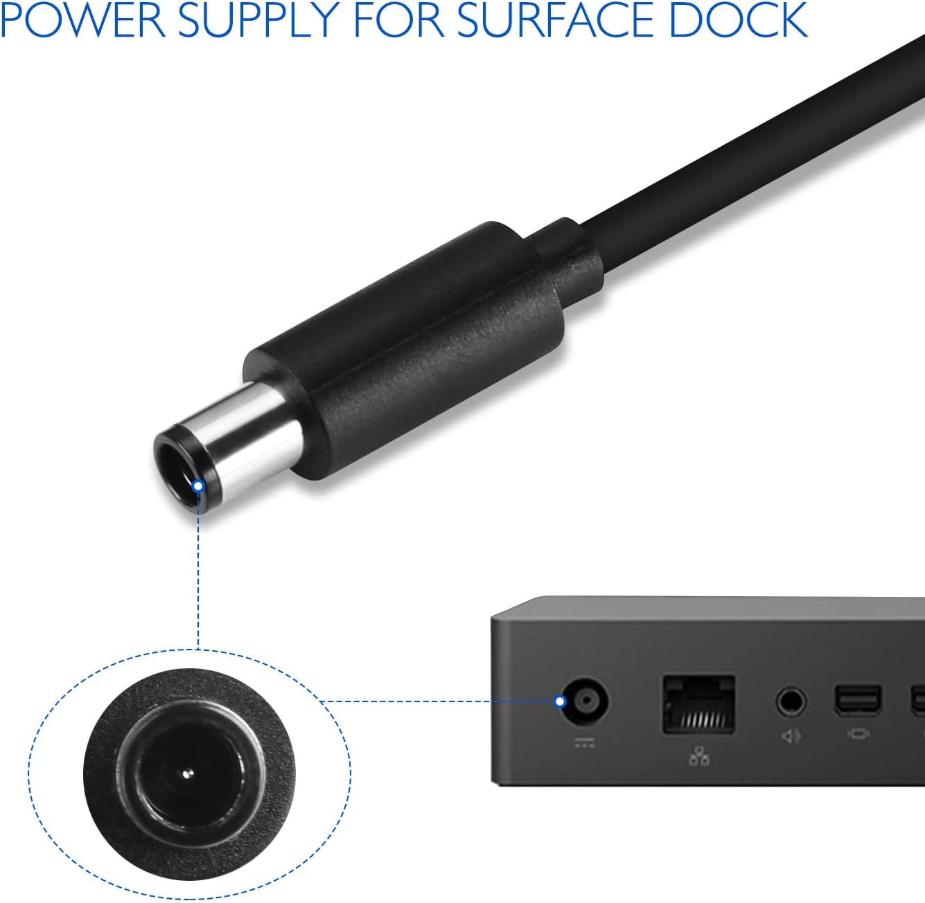 Microsoft Surface 90W 1749 AC Charger for Surface Dock - Pulls