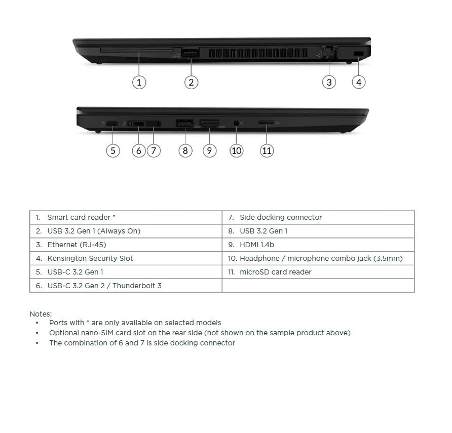 Lenovo ThinkPad T14 G1 Intel Core i5-10310U 16GB RAM 256GB/512GB/1TB SSD 14in FHD Windows 11 Pro Refurb