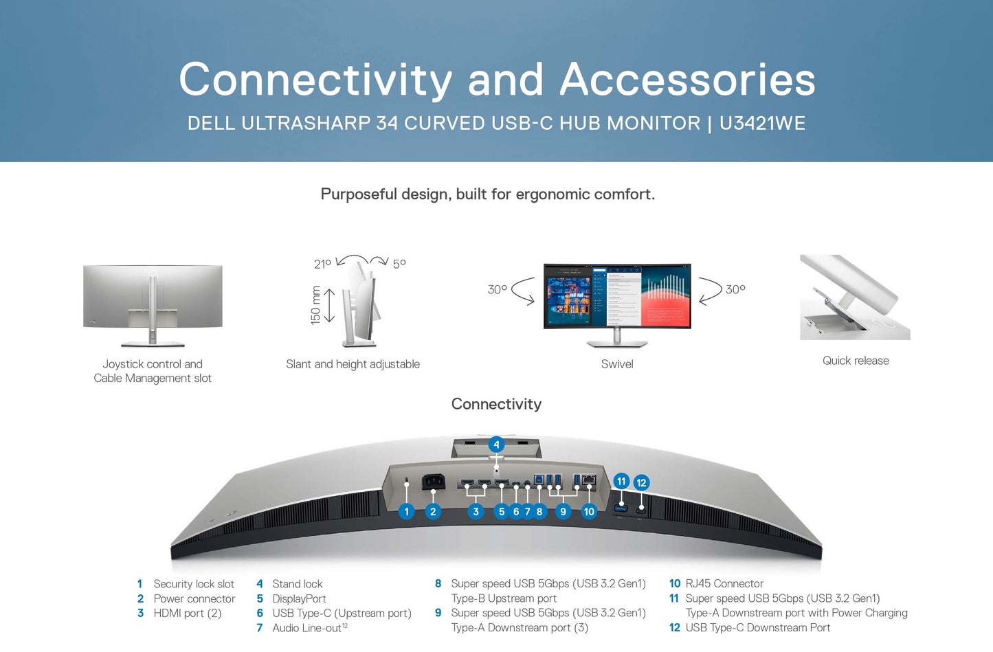 Dell UltraSharp U3421WE 34in Curved Monitor WQHD w/ Built-in Speakers - Refurbished