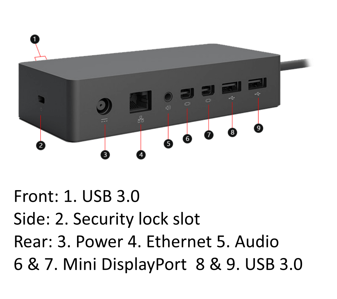 Microsoft Surface Dock Refurb