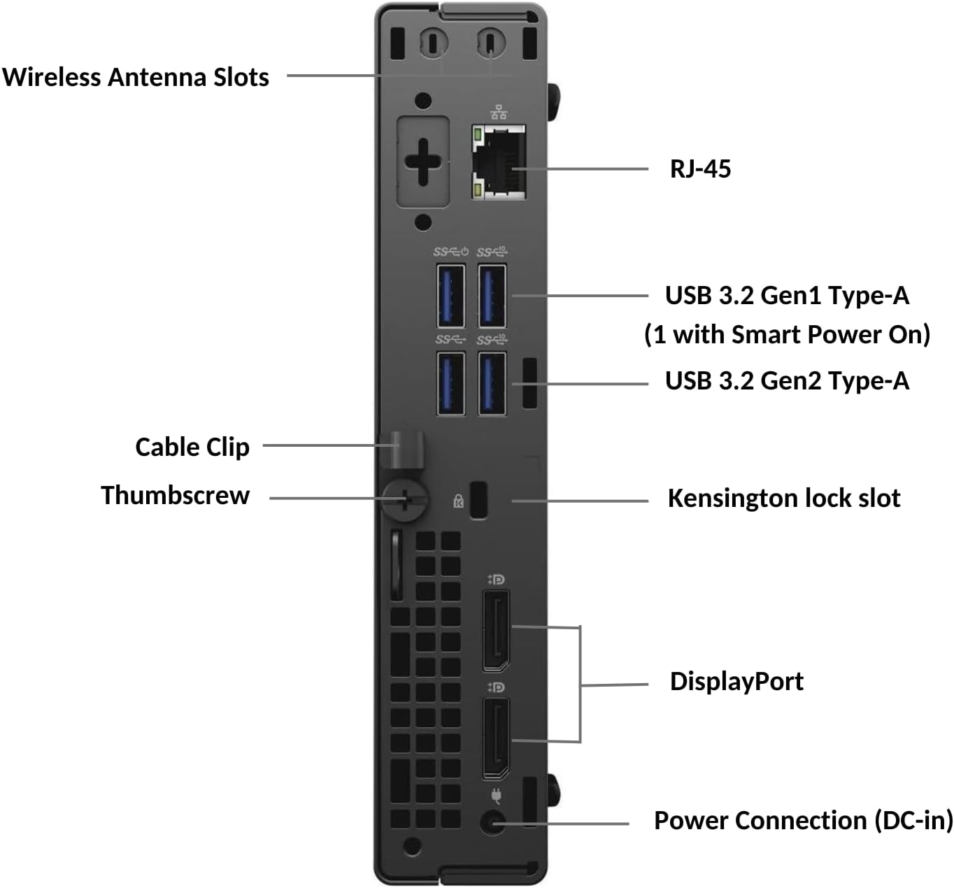 Dell OptiPlex 7080 Business Desktop Micro CI5-10600 16GB RAM 25GB SSD WiFi6, Windows 11 Pro - Refurbished
