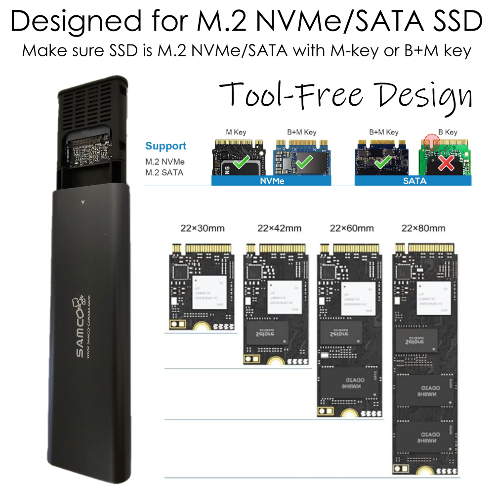 SAMCO M2 SATA/NVME USB3.2 10Gbps External SSD Enclosure