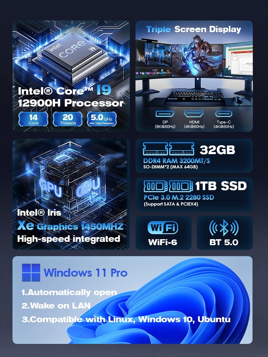 Samco GT01-900 Mini PC, Business Desktop, Intel Core i9-12900H, 16/32GB RAM, 512GB/1TB SSD, Wi-Fi 6, Windows 11 Pro