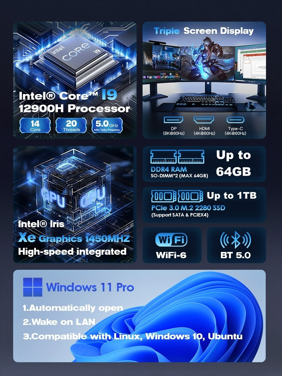 Samco GT01-900 Mini PC, Business Desktop, Intel Core i9-12900H, 16/32GB RAM, 512GB/1TB SSD, Wi-Fi 6, Windows 11 Pro