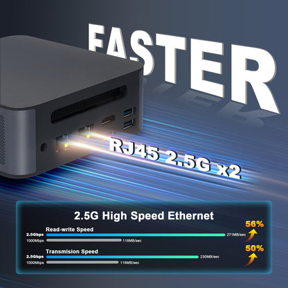 Samco GT01-900 Mini PC, Business Desktop, Intel Core i9-12900H, 16/32GB RAM, 512GB/1TB SSD, Wi-Fi 6, Windows 11 Pro