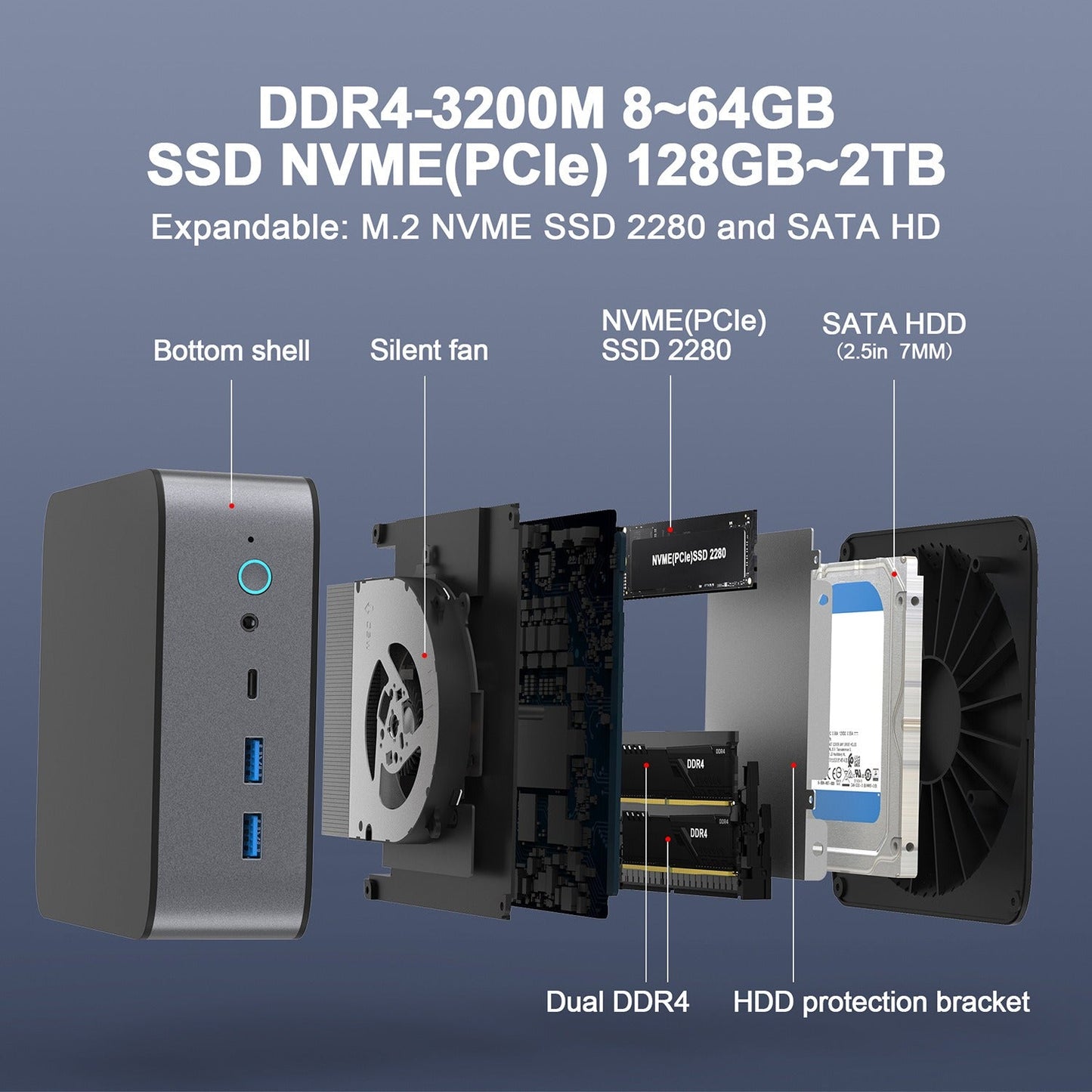 Samco GT01-760 Mini PC Intel Core i7-11390H 16GB RAM 512GB SSD Windows 11 Pro