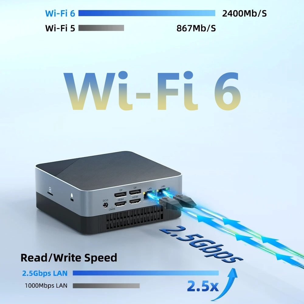 Samco GT02-1300 Mini PC, Intel Core i5-1340P, 16GB or 32GB RAM, 512GB or 1TB SSD, Wi-Fi 6, Windows 11 Pro