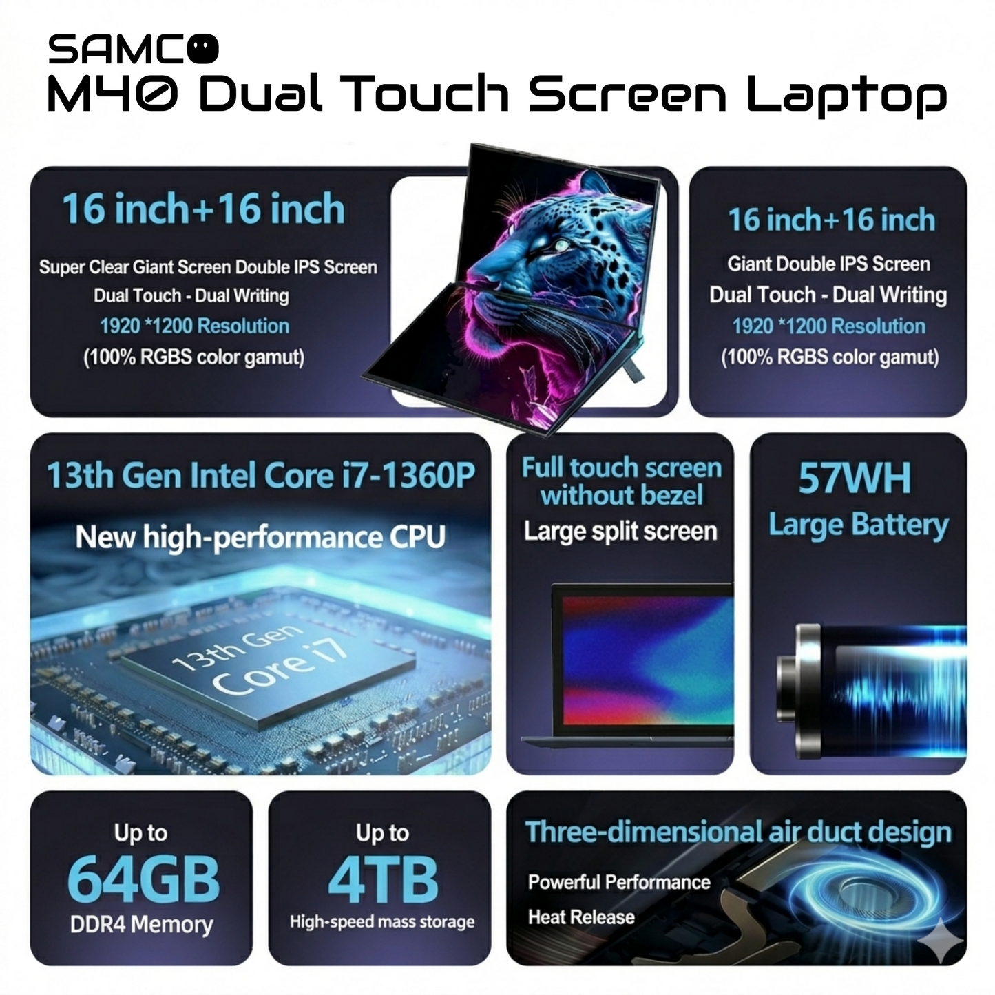 SAMCO M40 Silver CI7-1360P 16/32GB RAM 512GB/1TB SSD 16in+16in 1920x1200 Dual Touch W11P w/PEN