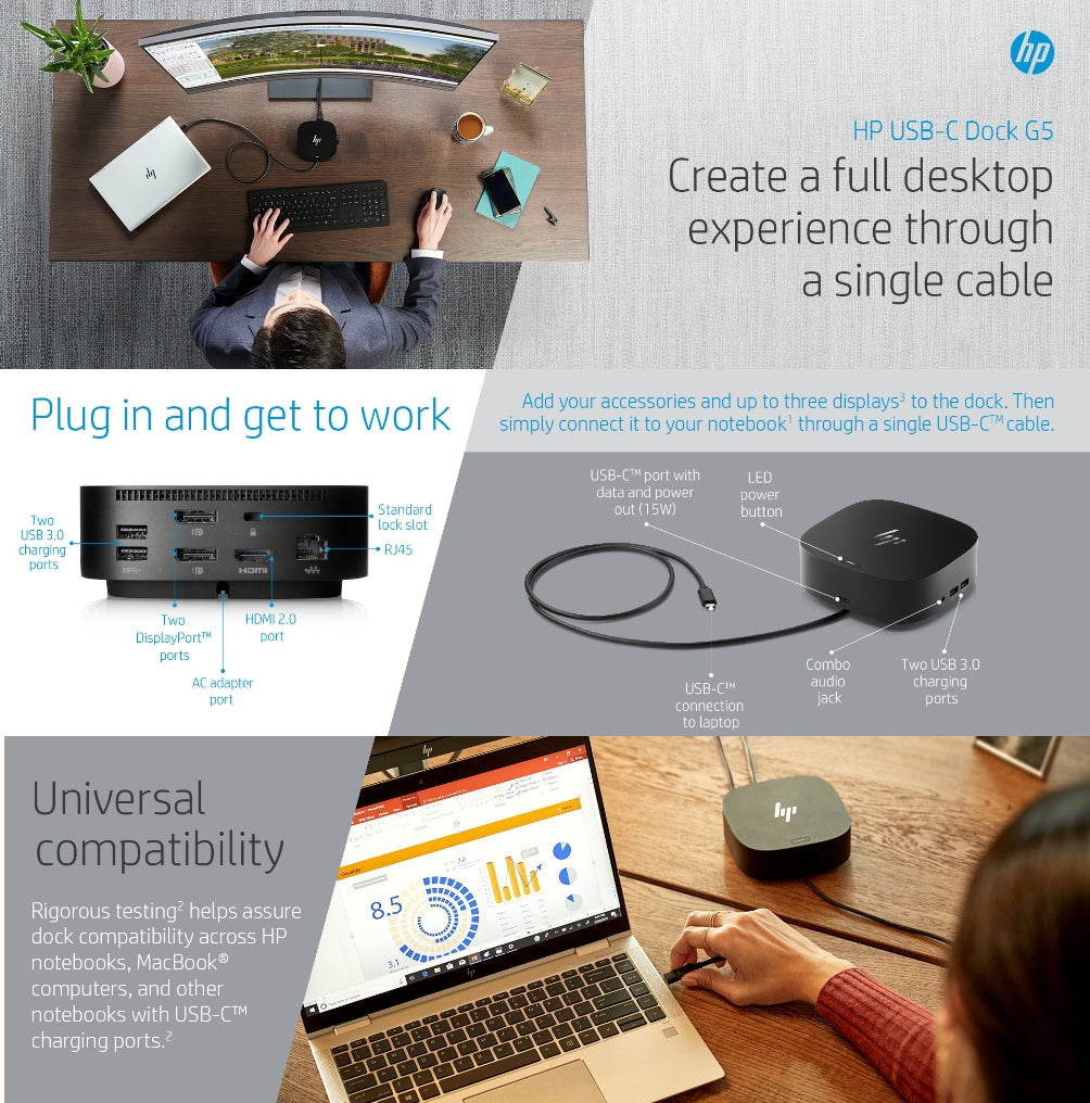 HP USB-C Dock G5 Refurb