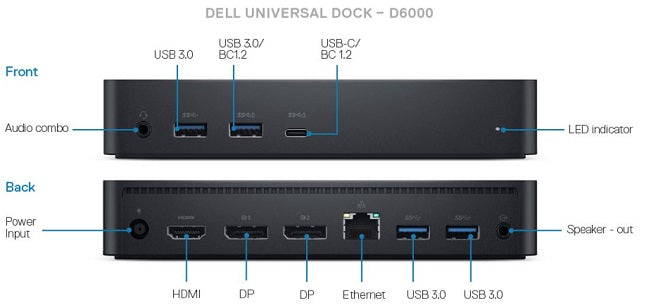 Dell D6000 USB-C Docking Station - Refurbished