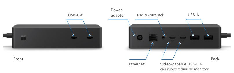 Microsoft Surface Dock 2 Refurb